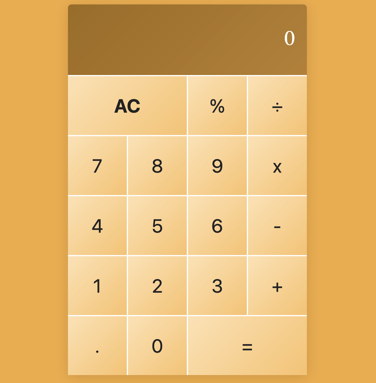 Dernier site : Calculatrice
